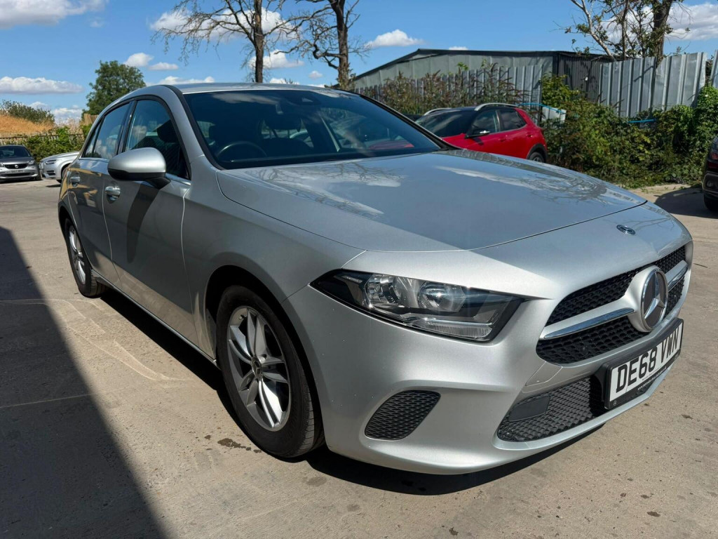 2018 Mercedes-benz A Class
